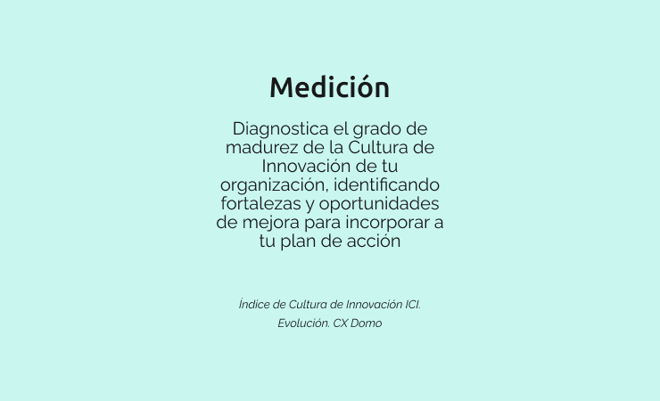 Second slide